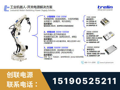 凯里-工业机器人-开关电源解决方案