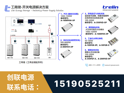凯里-工商储-开关电源解决方案