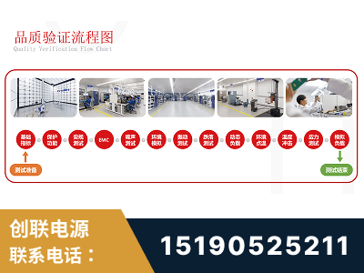 凯里-全流程品质验证体系完善